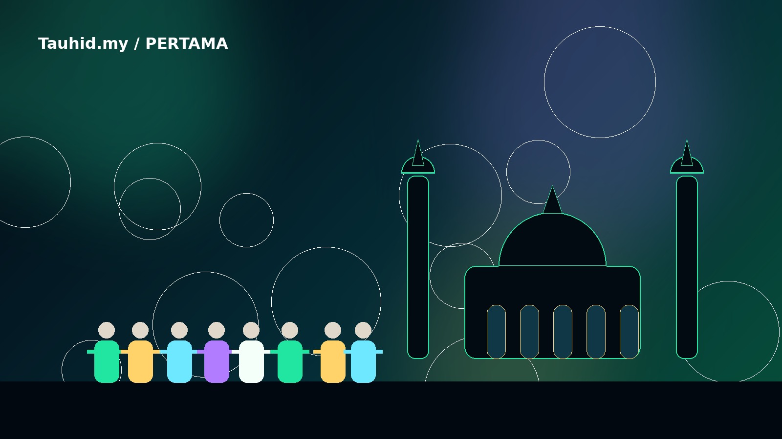 Apa Itu Tauhid dan Mengapa Ia Menjadi Asas Kehidupan